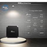 X96mini Amlogic S905W Android 7.1 TV BOX 2GB16GB