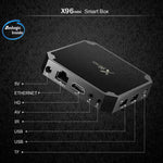 X96mini Amlogic S905W Android 7.1 TV BOX 2GB16GB